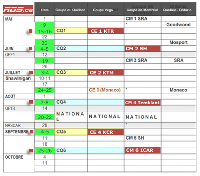 Horaire des comp?tions de karting 2010